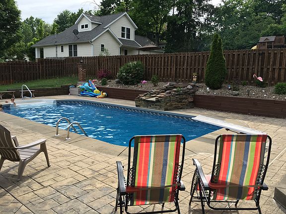 Relaxation!