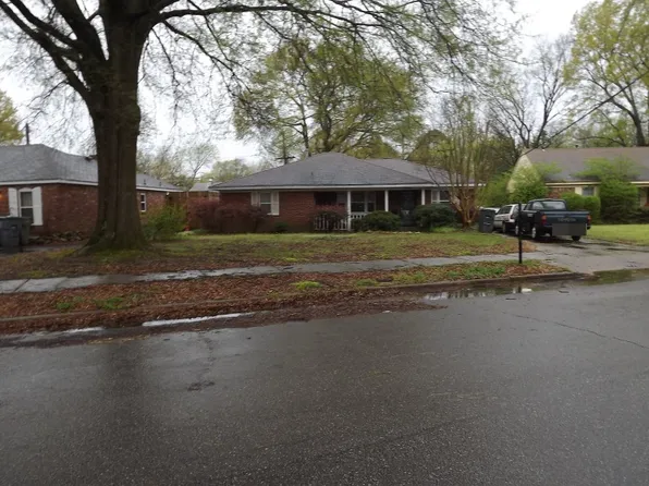 5242 Boswell Ave, Memphis, TN 38120