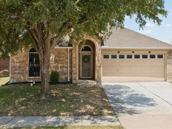 1705 Canvasback, Aubrey, TX 76227