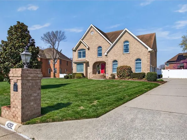 4212 McKenna Close, Chesapeake, VA 23321