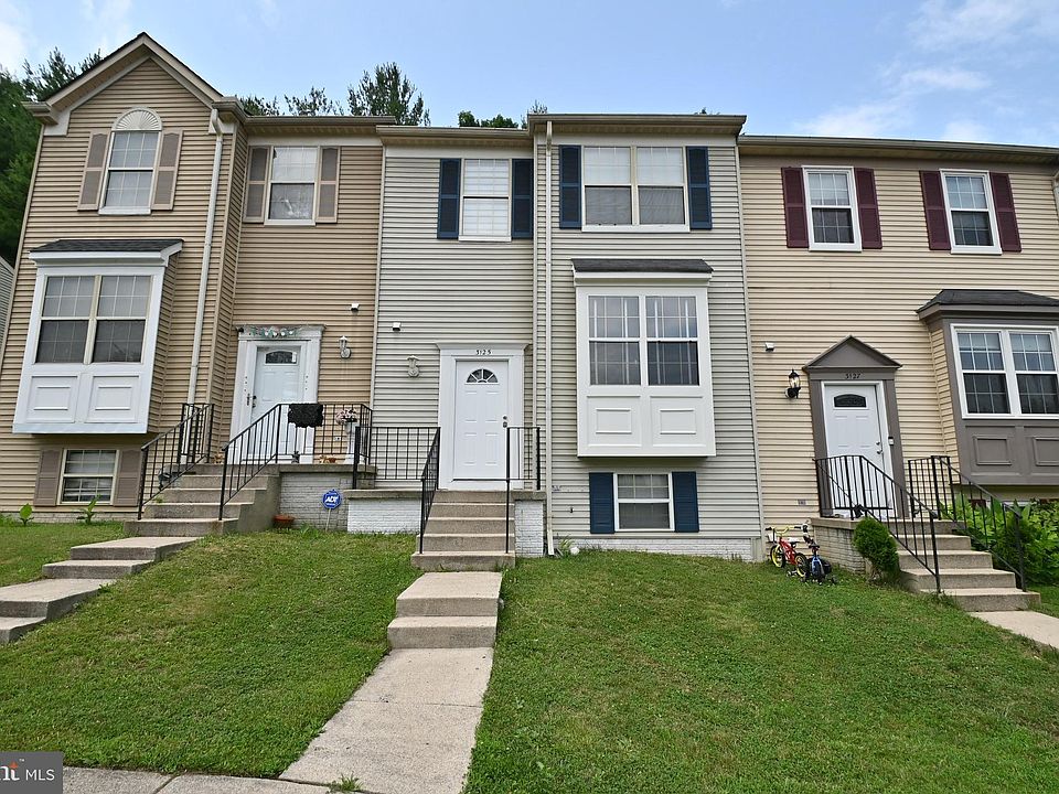 1st image of 3125 Antrim Cir