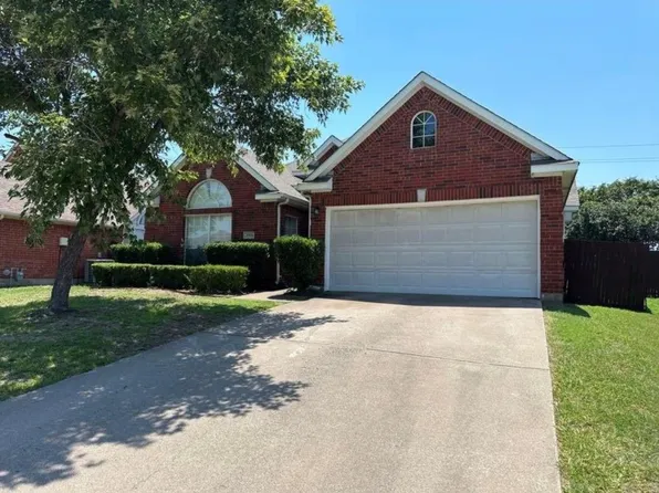 3904 Ridge Gate Dr, Plano, TX 75074