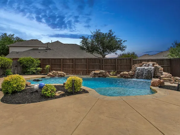 11837 Wolfcreek Ln, Fort Worth, TX 76244