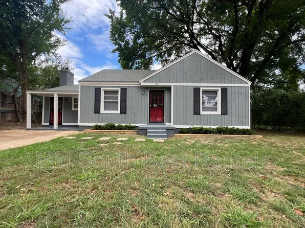 740 Frayser Dr, Memphis, TN 38127