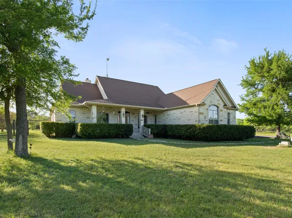 3060 Fm 1704, Elgin, TX 78621