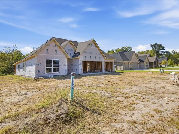 210 Trevor Ln, Greenville, TX 75402
