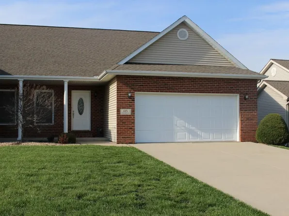 135 Field Crossing Dr, Highland, IL 62249
