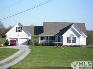 2226 31e Hwy, Gallatin, TN 37066