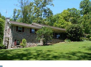 301 N Red School Rd, Morgantown, PA 19543