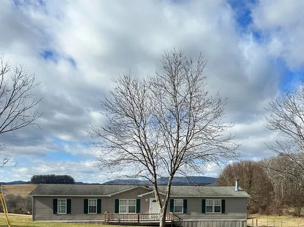 216 Twin View Ln, Rutledge, TN 37861