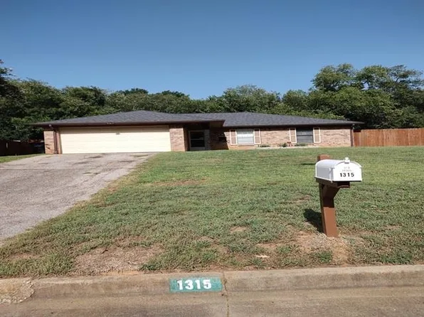 1315 Princeton Dr, Longview, TX 75601