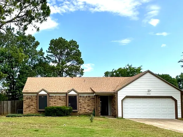 3502 Peakview Dr, Corinth, TX 76210