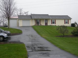 965 Four Seasons Rd, Rural Retreat, VA 24368