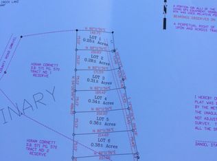 953 N Martinwood Dr, Birmingham, AL 35235