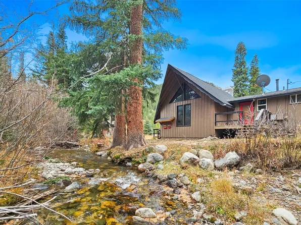 119 Rock Springs Rd, Breckenridge, CO 80424