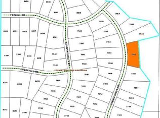 7961 Scenic Hills Rd, Bismarck, ND 58503