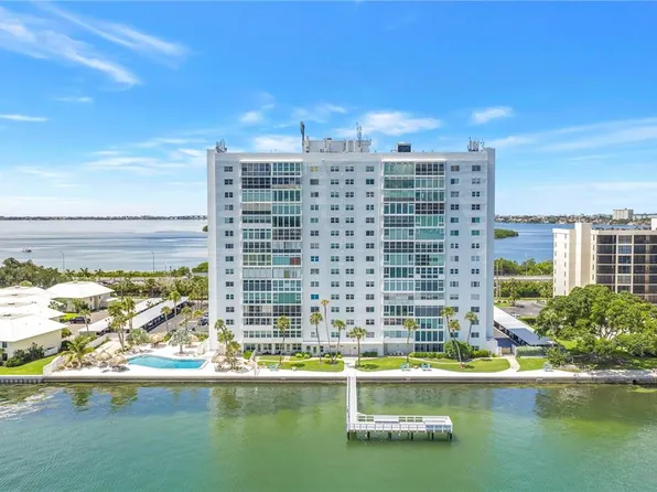 7200 SUNSHINE SKYWAY LANE S #8B, ST PETERSBURG, FL 33711