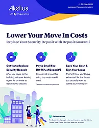 Rented by Akelius Real Estate Management