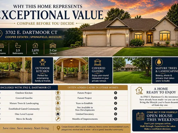 3702 E Dartmoor Ct, Springfield, MO 65802
