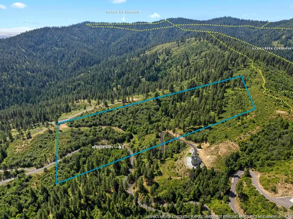 9818 E Grouse Mountain Ln, Spokane, WA 99206