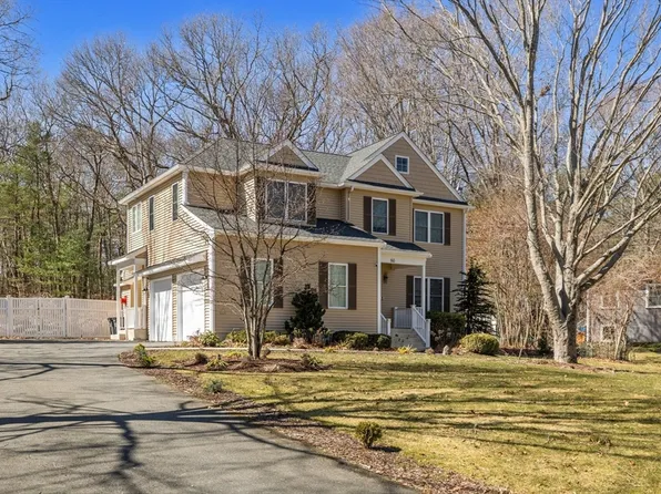 (undisclosed Address), South Walpole, MA 02071