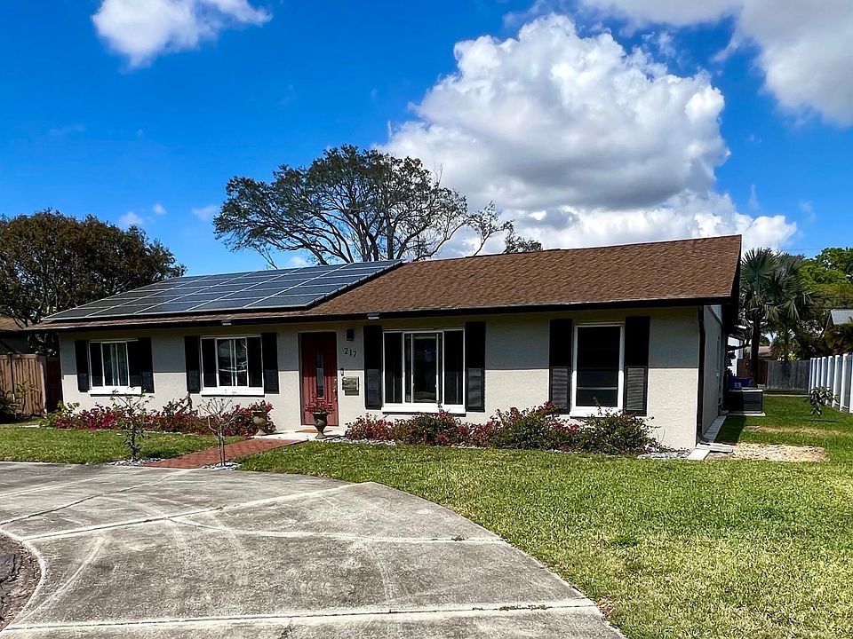 Front of home