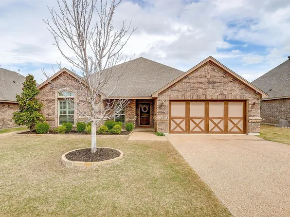 7233 Prestwick Ter, Benbrook, TX 76126