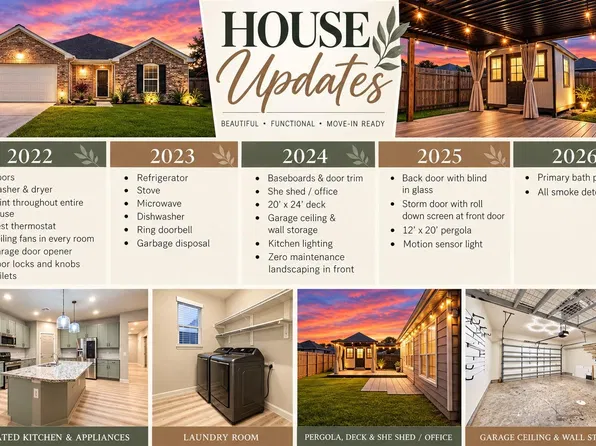 3502 Pentland Downs St, Pearland, TX 77584