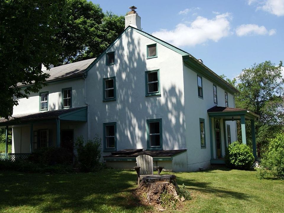 Main view