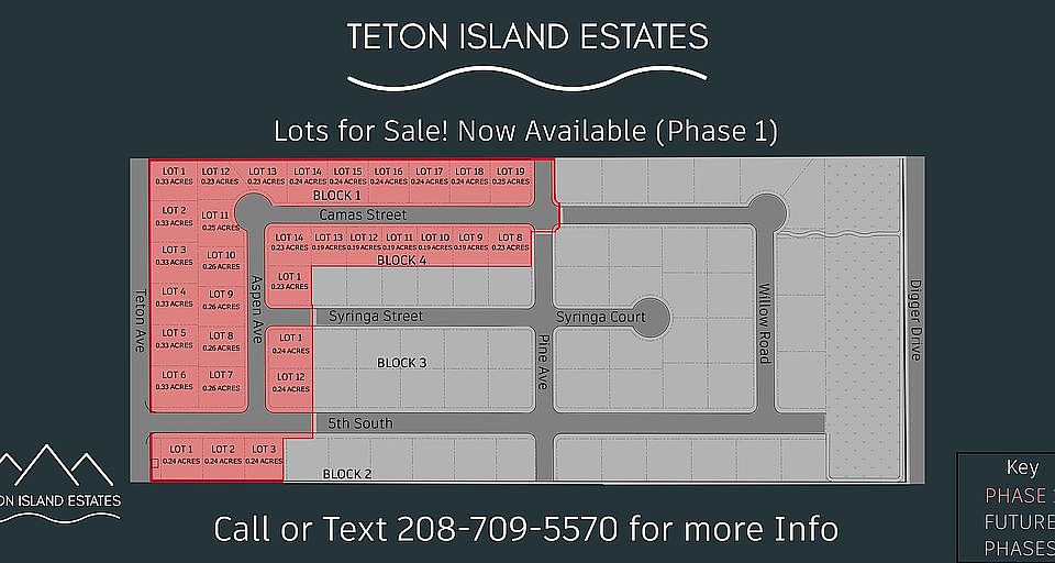 Teton Island Estates