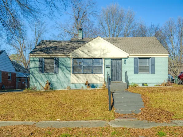 2156 Berkeley Ave, Memphis, TN 38108