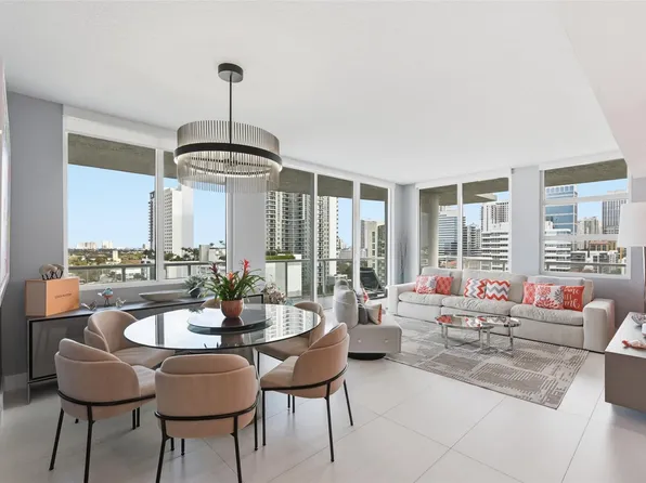 315 NE 3rd Avenue #1006, Fort Lauderdale, FL 33301