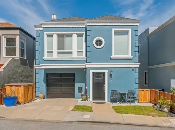 54 Rockaway Ave, San Francisco, CA 94127