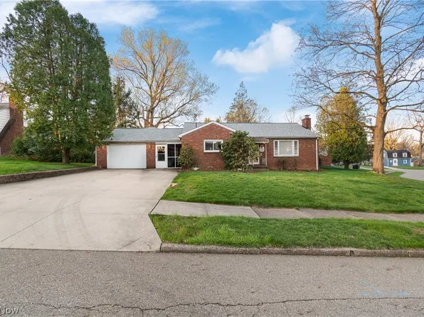 1807 Wicliff Ave NE, Massillon, OH 44646