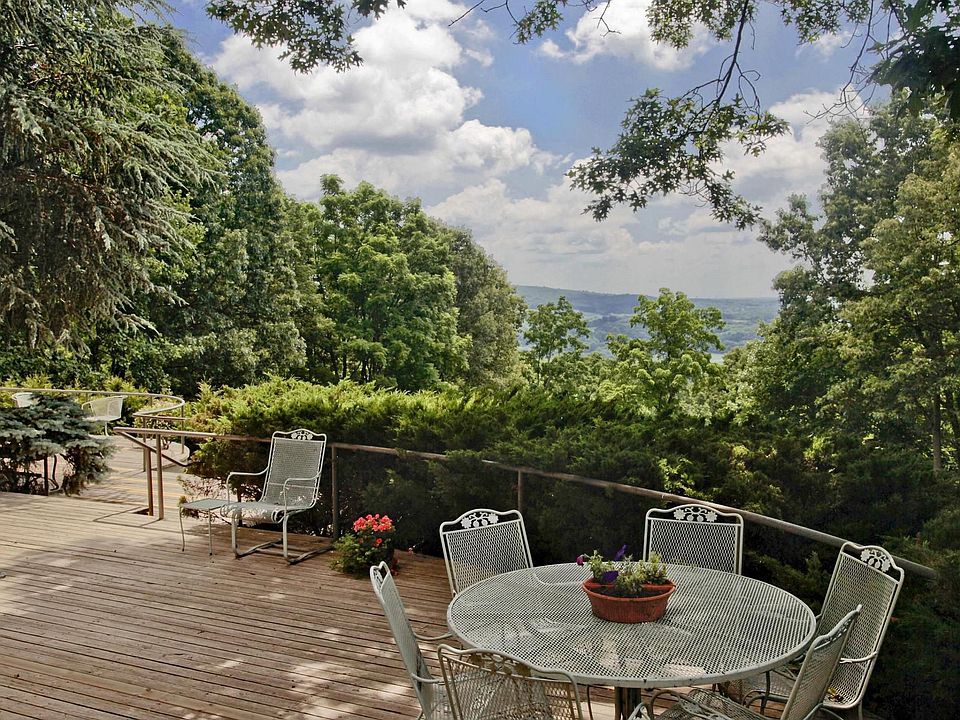 Looking South to sky and trees