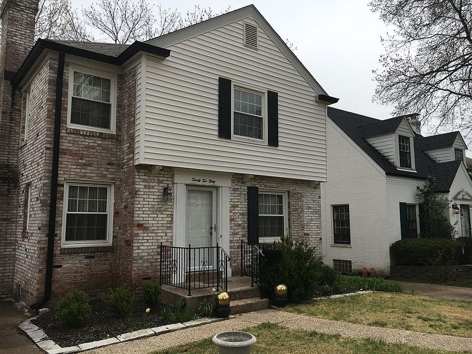 1st image of 2230 Saint Clair Ave