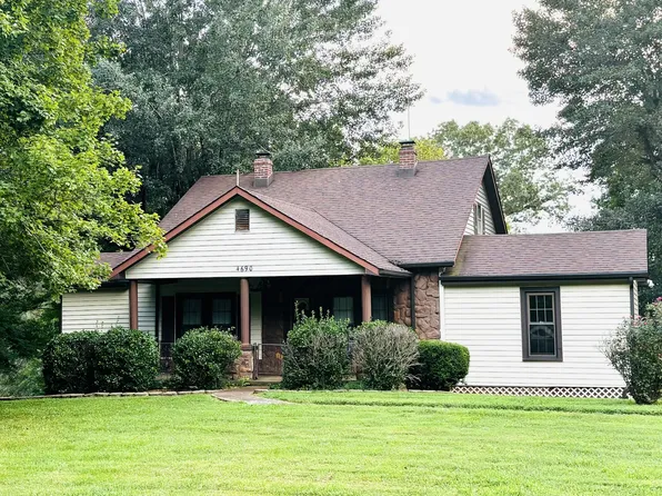 4690 Akin Rd, Cunningham, TN 37052