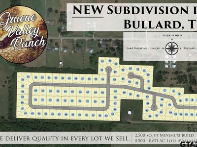 12303 Madison Xing, Bullard, TX, 75757