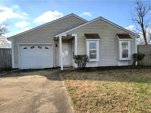 1613 Dominion Ct, Virginia Beach, VA 23453