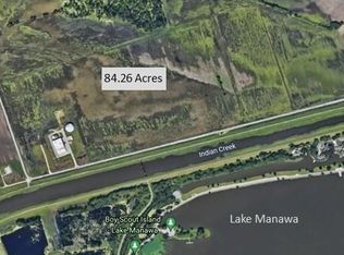 84.26 Gifford Rd, Council Bluffs, IA 51501