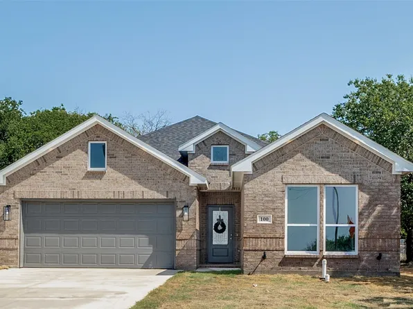 100 Baldwin St, Red Oak, TX 75154