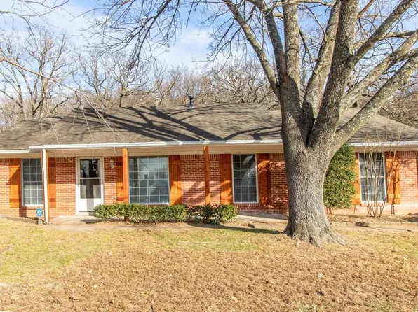 8011 S Gary Pl, Tulsa, OK 74136