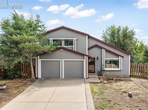 908 Candlestar Loop N, Fountain, CO 80817