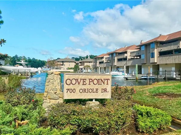 700 Oriole Dr APT 514, Virginia Beach, VA 23451