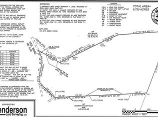400 Tab Rd LOT 0, Alto, GA 30510