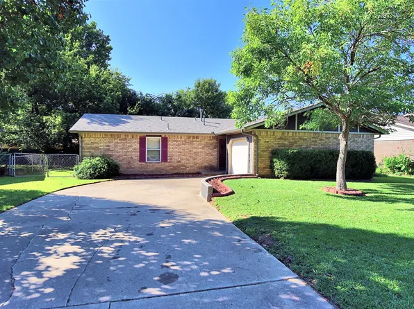 1194 E 142nd St S, Glenpool, OK 74033