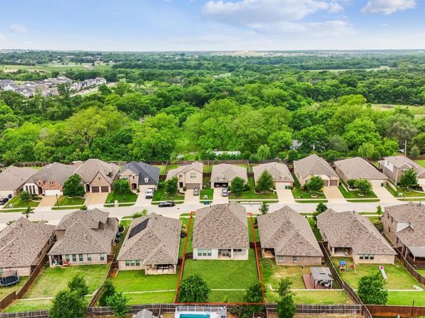 Home for Sale in McKinney TX