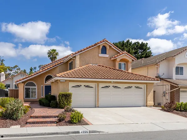 4266 Pilon Point, San Diego, CA 92130