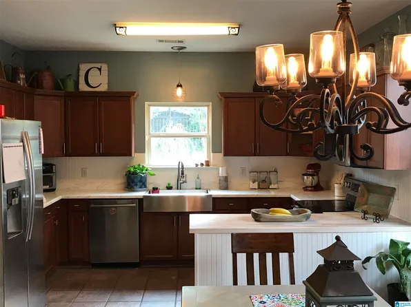 1266 Washington Dr, Moody, AL 35004