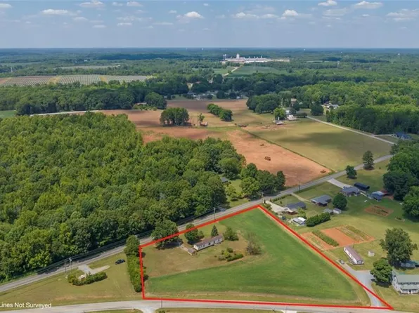 1645 Jersey Church Rd, Lexington, NC 27292